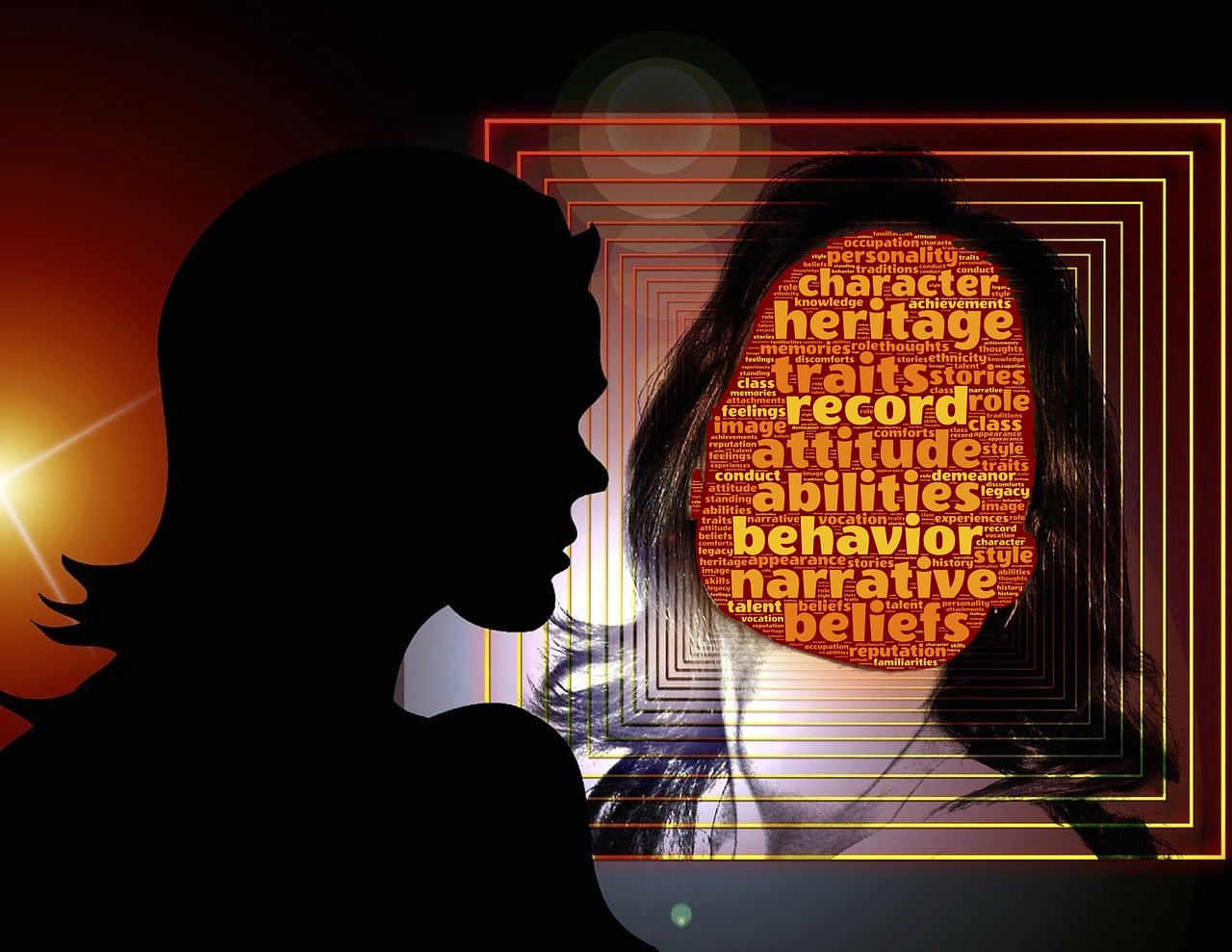 Identität, Selbstbild