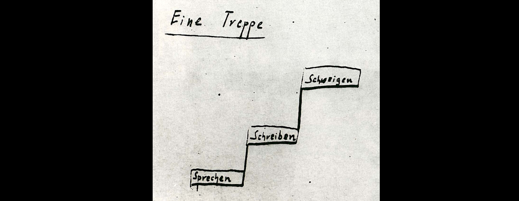 Tucholskys letzter Eintrag in sein Sudelbuch, 1935
