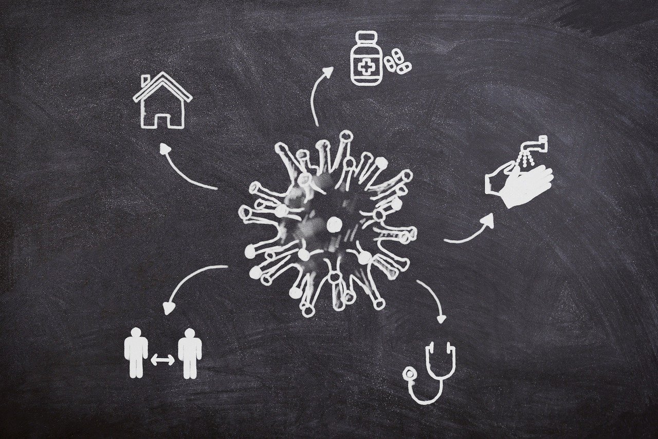 Corona-Virus auf Schultafel