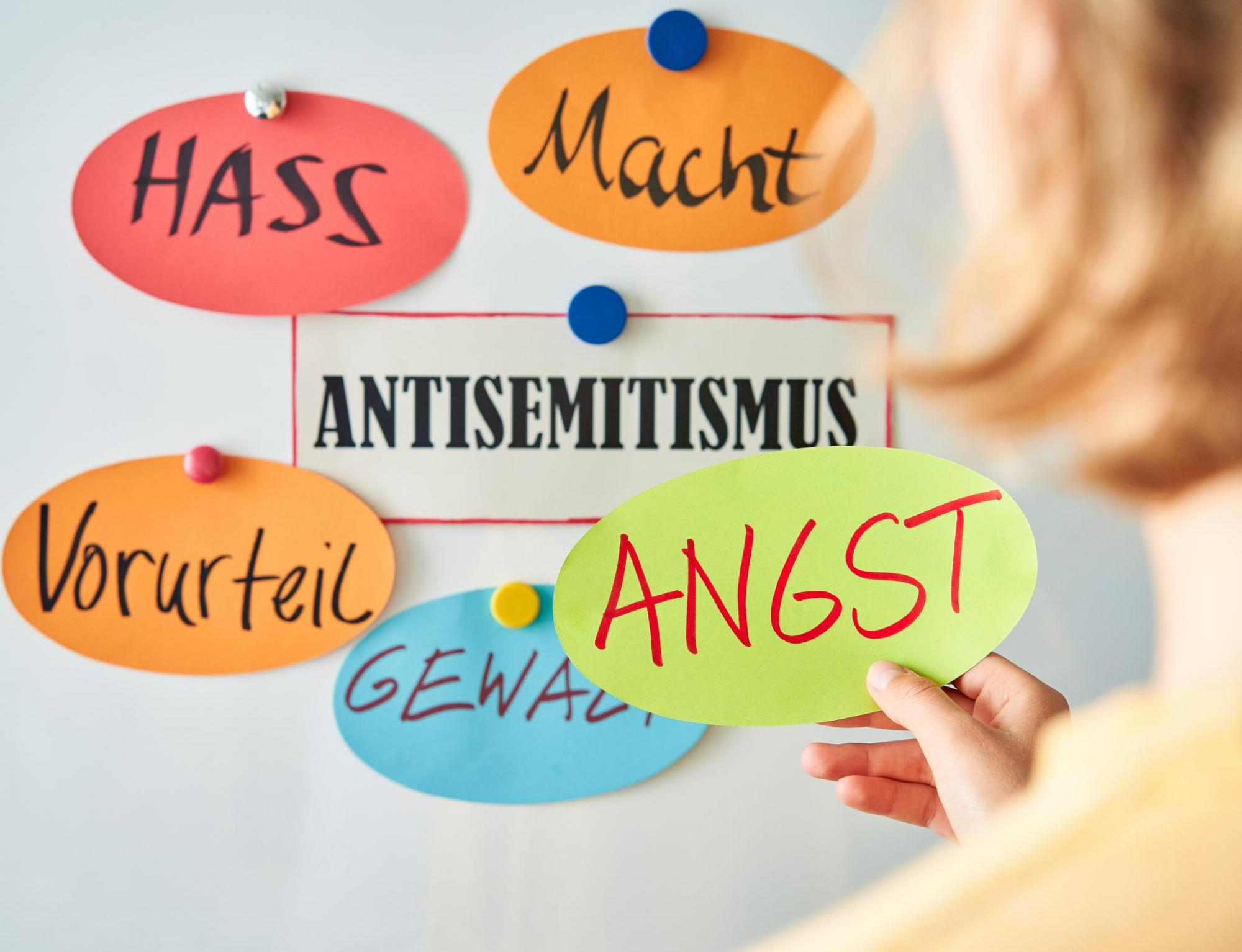 Elemente des antisemitismus - Schaubild